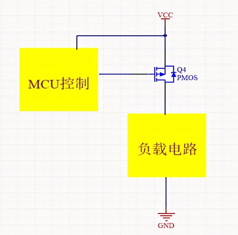 电源控制.jpg